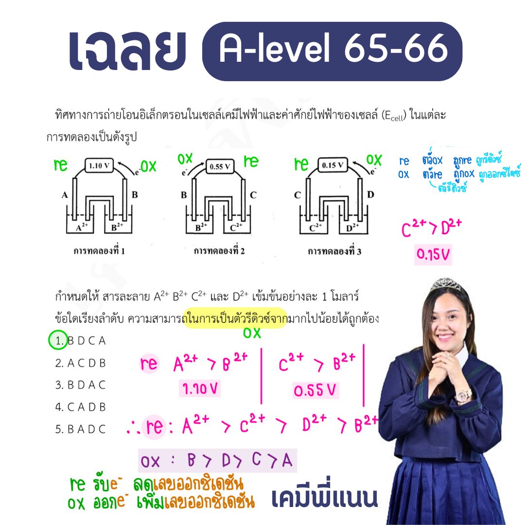 Chempnan1's tweet image. เฉลยข้อสอบ A-level เคมี ปี65-66 บันทึกไว้อ่านได้เลยลูก

ฮึบสู้สุดใจไปด้วยกันนะลูก❤️ เดี๋ยวพี่แนนมาลงให้เรื่อยๆ ติดตามรอได้เลยค่ะ

#dek67 #วันนี้dek67ทำอะไร #dek68 #dek69 #Alevel67 #Alevel #เคมีพี่แนน