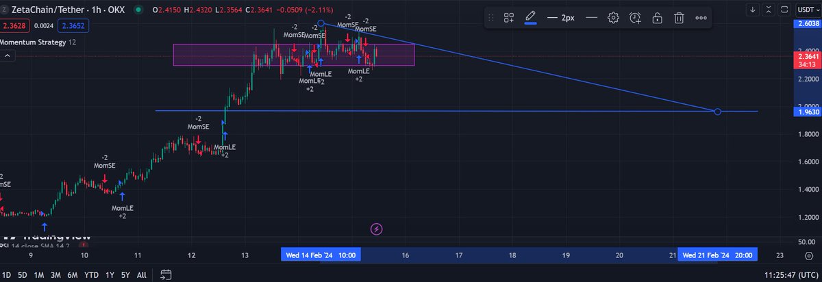 N8tron tweet media