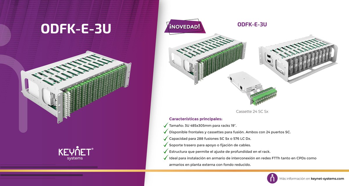 Keynet Systems tweet media