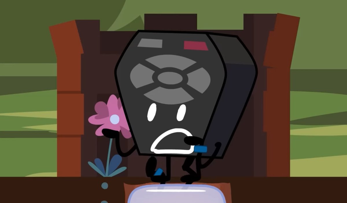 Daily remote tweet media