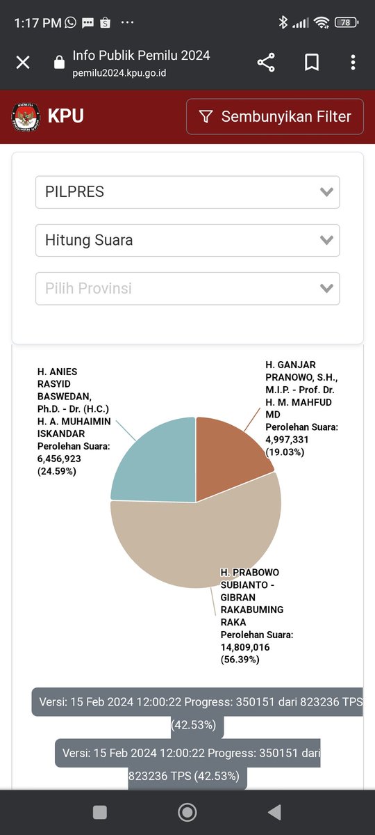 DajsgF's tweet photo. @Iyan78540661 @realfedinuril @prabowo @gibran_tweet udh hanpir separuh nih bang, sabar ya bang https://t.co/7ssP18qw6a