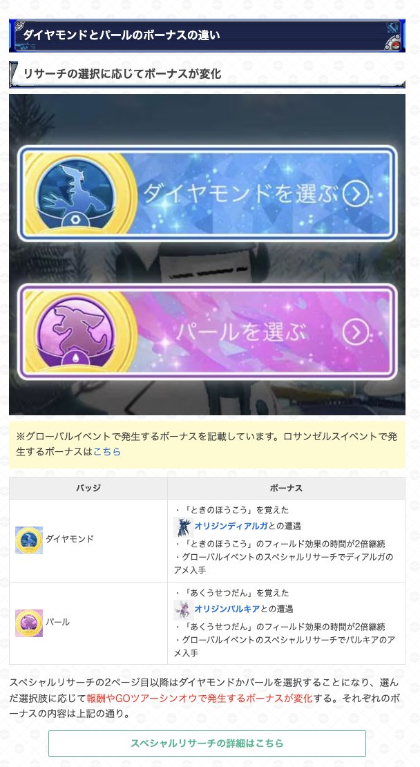 gamewith_pkgo's tweet photo. ダイヤモンドかパールどちらを選択する？🤔

本日より配布された選択式のスペシャルリサーチ「GO Tour 2024:シンオウへの道」で発生するボーナスや違いについてまとめました。

おすすめの選択先についても記載しているので是非参考にしてください🙋‍♂

👇詳細はこちら👇
https://t.co/UALeMwycng

#ポケモンGO