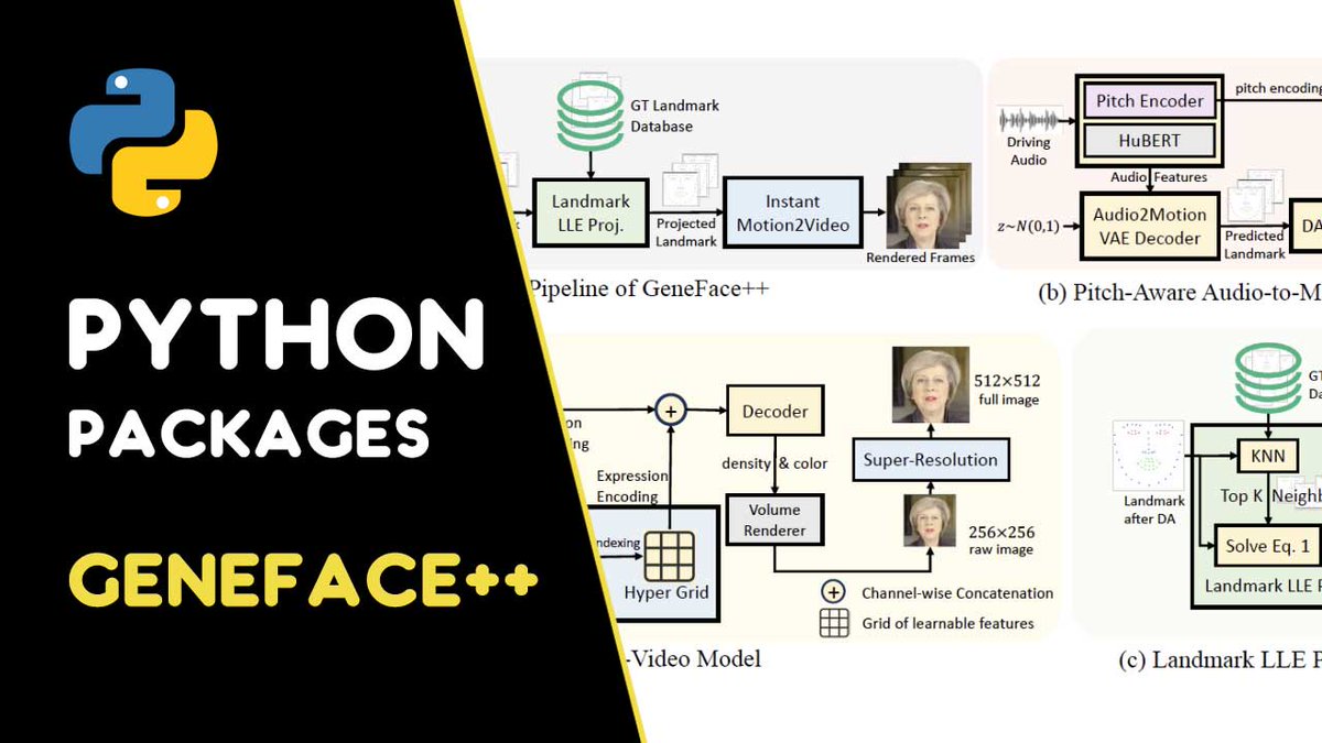 AwesomePython's tweet image. GeneFace++, the breakthrough in real-time 3D talking face generation! In the quest for lifelike digital humans, GeneFace++ stands out as the pinnacle of innovation.
👉 youtube.com/watch?v=HYUTcX…