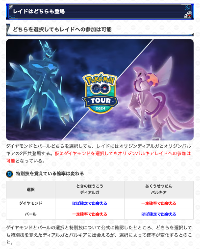 gamewith_pkgo's tweet photo. 【選択によって特別技を覚える確率が変化】

ダイヤモンド・パールの選択とディアルガ・パルキアの特別技についての関係を公式に確認したところ、どちらを選んでも特別技を覚えた2匹には出会えるがその確率が変化するとのことです。

■ダイヤモンド選択時の例
・ときのほうこうを覚えたディアルガ
👉ほぼ確定出現
・あくうせつだんを覚えたパルキア
👉確率は下がるが一定確率では出現

#ポケモンGO

https://t.co/UALeMwycng