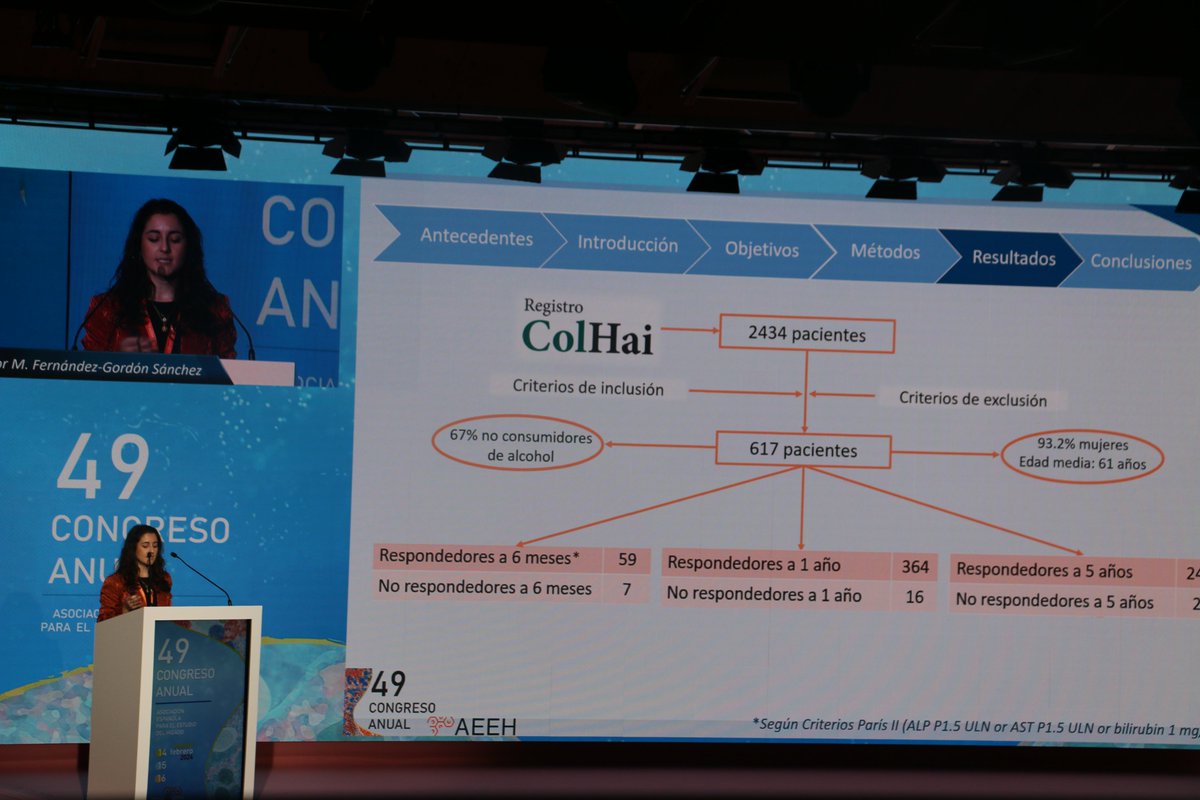 #AEEH2024. Registro #ColHAI. Flor M. Fernández-Gordón nos presenta un estudio multicéntrico y retrospectivo con dos cohortes de pacientes con CBP tratados con AUDC, según respuesta a tto.

Comparación de variables clínicas y analíticas basales a 6 meses, al año y a los 5 años de