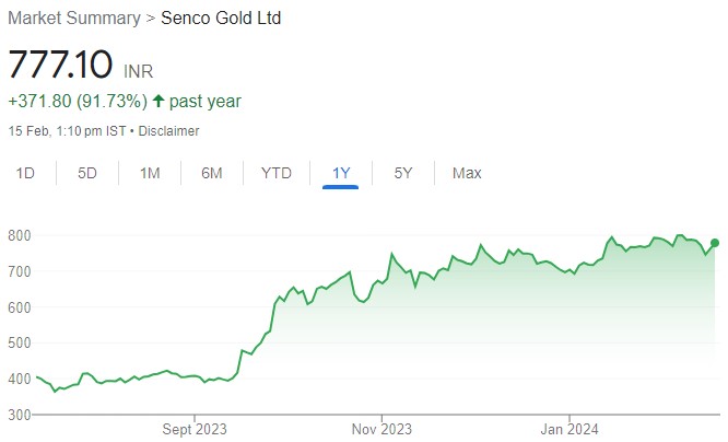Senco (Prashant Jain’s 3P is invested) has huge headroom to grow given its strong legacy in the jewellery business. Buy for target price of Rs 920: SBI Securities