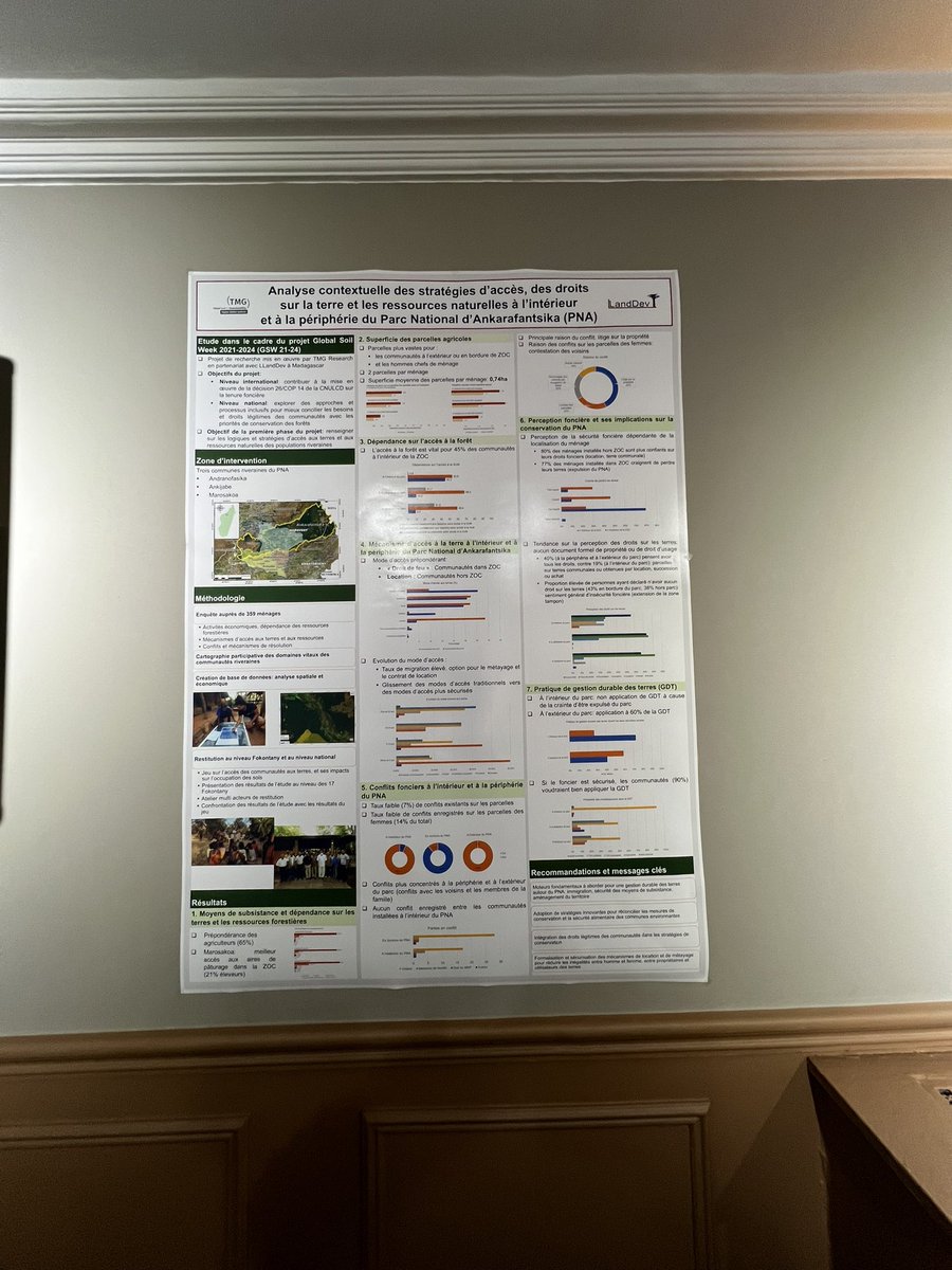 KdrBach's tweet photo. Mainstreaming #legitimate #tenure #rights in Madagascar. A multi stakeholder workshop to discuss research findings and reflect on policy options @TMG_think @BMZ_Bund @MeddMadagascar @UNCCDcso @FAOKnowledge https://t.co/VITZ3ovzvg
