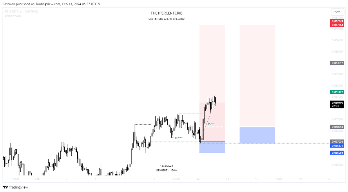 FashmanDAS's tweet image. Focus, patience, wise discernment, non-attachment —the skills you acquire in meditation and the skills you need to thrive in trading are one and the same.

— Yvan Byeajee

#RENUSDT #Submittotime