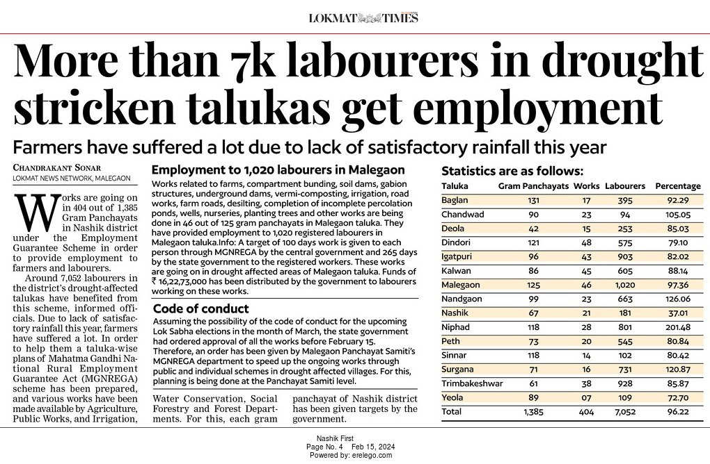 More Than 7k labourers in Drought stricken talukas get employment @zpnashik @ashimamittal01 #Nashik #MANREGA #employmet #Labour