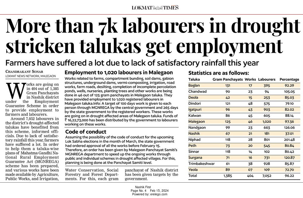 InfoNashik's tweet image. More Than 7k labourers in Drought stricken talukas get employment
@zpnashik
@ashimamittal01
#Nashik #MANREGA #employmet #Labour