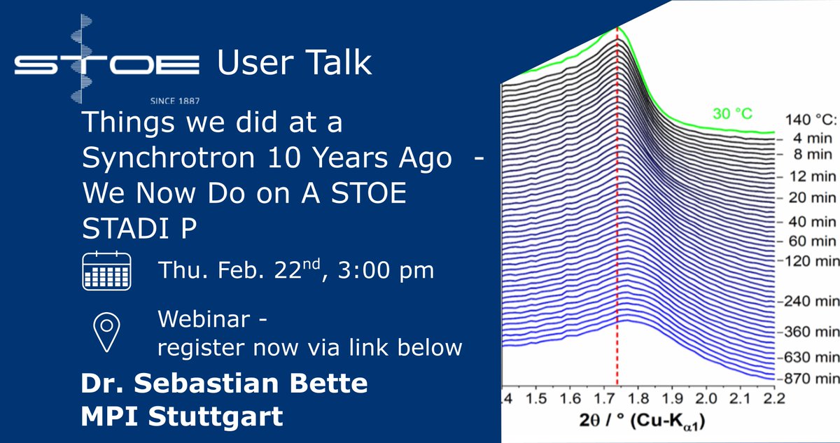 STOE_News's tweet photo. 🔬Dive into microstructural changes in thermoelectric materials and COFs with in situ high temperature PXRD -  conducted in house! Join Dr. Sebastian Bette's (@mpifkf) talk on 📆February 22, 3pm CET. 
Sign up NOW: https://t.co/75xZQHgBYv
#STOE #diffraction #XRD https://t.co/Jysb8gkT29