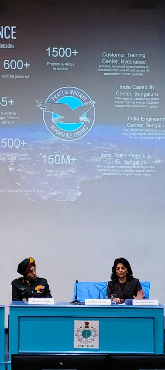 USIofIndia's tweet photo. Speaking on Immediate Future in Pvt. Sect. Engagements, Ashmita Sethi, President @prattandwhitney mentioned Company has significant investment in India, with centers in Hyderabad and Bangalore. 500M US$ in engineering services already outsourced to India showing positive trends. https://t.co/dnFbErCEWn