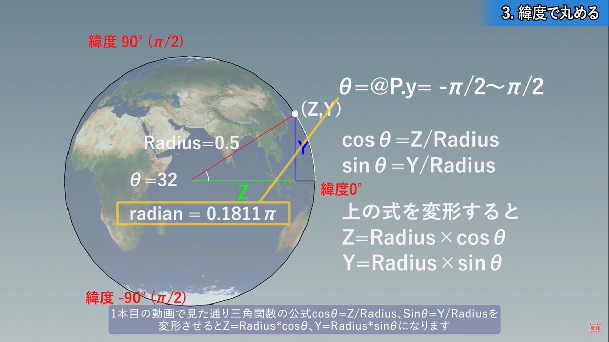 indyzone's tweet image. youtu.be/fP0NXHYbdys
【Houdiniで役立つ数学】三角関数で波紋を作る

今回の動画は、Houdiniで役に立つ数学、その中でも「三角関数」に焦点を当てた2本の動画の後編となります。三角関数を活用して世界地図を丸めて地球を作る方法を解説します。
#Houdini #Procedural #CG #modeling  #vex…