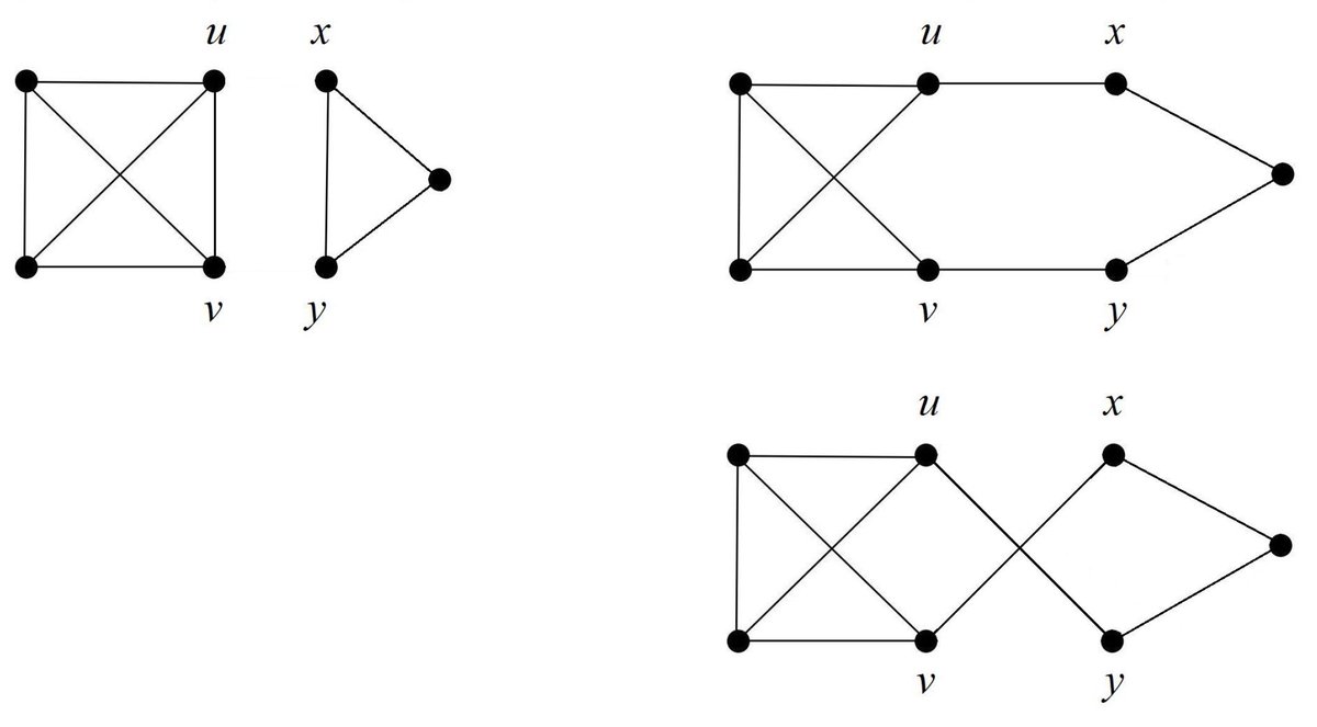 MathematicsMDPI tweet picture