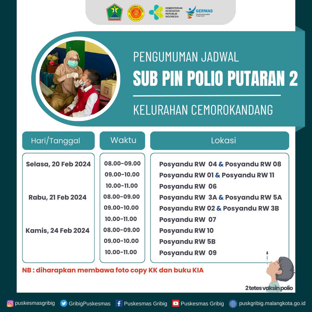 GribigPuskesmas's tweet photo. Hai Kids, sub PIN polio putaran kedua akan mulai dilaksanakan minggu depan. Simak jadwalnya di postingan berikut, ya! #SubPINPolio #GERMAS
@PemkotMalang @Diskes_KoMal https://t.co/bxN3XV1D0H