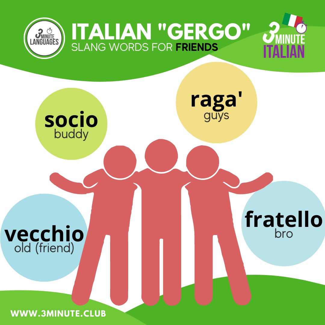 3MLanguages's tweet photo. Some Italian slang words for talking about friends
#Italian #LearnItalian #learningItalian #ItalianWOTD #LearnItalianOnline #ItalianVocabulary #ItalianLanguage #LearnItalian #Italia #Rome #Roma #Italy #italiana #italiano #ItalianLanguageCourse
https://t.co/PoHkogYjAK https://t.co/laaWQkVU59
