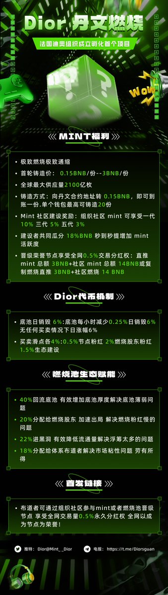 Mint__Dior's tweet photo. Dior 丹文首码上线，加入社群，开启🚀财富通道！ https://t.co/WXGNX9U9E4