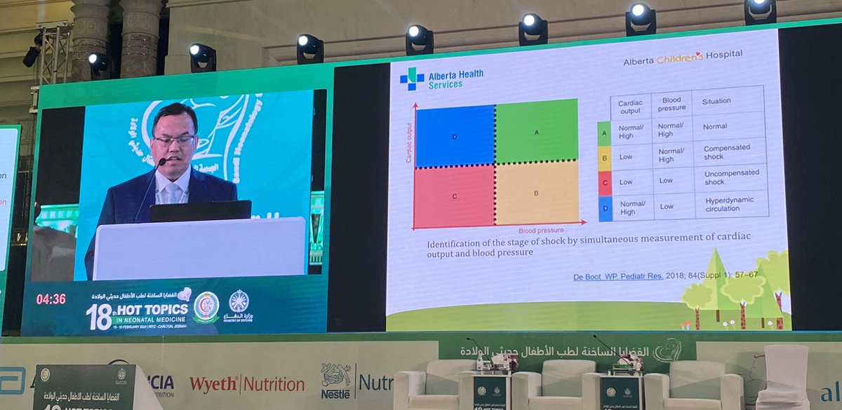 د. رانية الجعيد (@dr_raniaaljeaid) on Twitter photo Neonatal Sepsis &Hemodynamic Support: Evolving Toward Phenotype Driven Protocols for Superior Outcome by Dr. Amuchou Soraisham
<a href="/KFAFHneo/">KFAFH.Neonatal</a> #HotTopics18 Neonatal Sepsis &Hemodynamic Support: Evolving Toward Phenotype Driven Protocols for Superior Outcome by Dr. Amuchou Soraisham
<a href="/KFAFHneo/">KFAFH.Neonatal</a> #HotTopics18