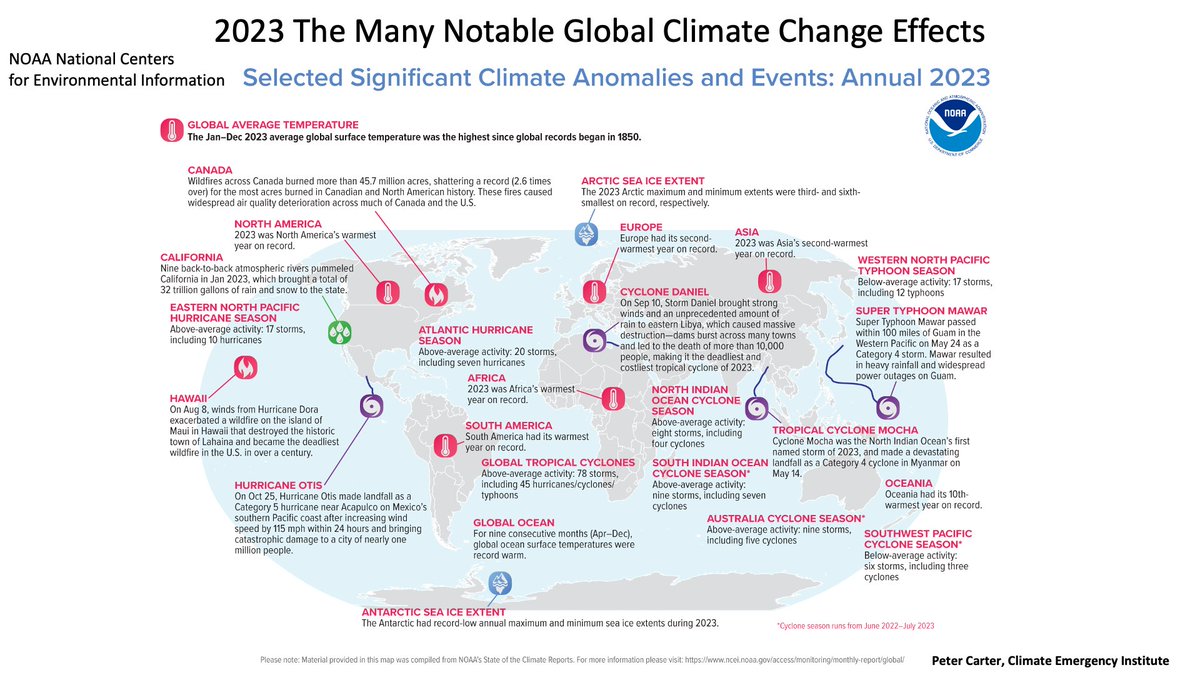 NOAA 2023 The many notable climate change events ncei.noaa.gov/monitoring-con… #climatechange #globalwarming