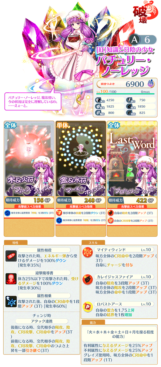 東方LostWord公式（東方ロストワード） on X: 