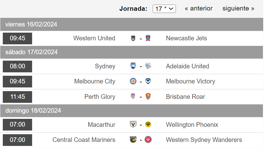 Dani Deudermont Glez tweet media