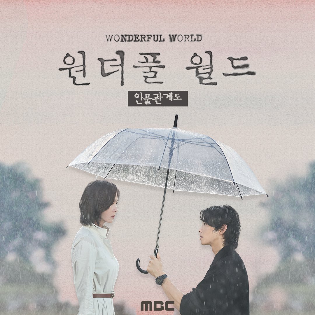 mbcdrama_pre's tweet photo. #원더풀월드 ✨인물관계도✨
모든 것은 그날의 사건으로 시작됐다💥
미스터리한 비밀 속 얽혀진 인물들🧐

#원더풀월드 3월 1일 (금) 밤 9시 50분 첫 방송❤️‍🩹

#mbcdrama #MBC금토드라마 #MBC
#김남주 #차은우 #김강우 #임세미 https://t.co/DaVDmBxf5x