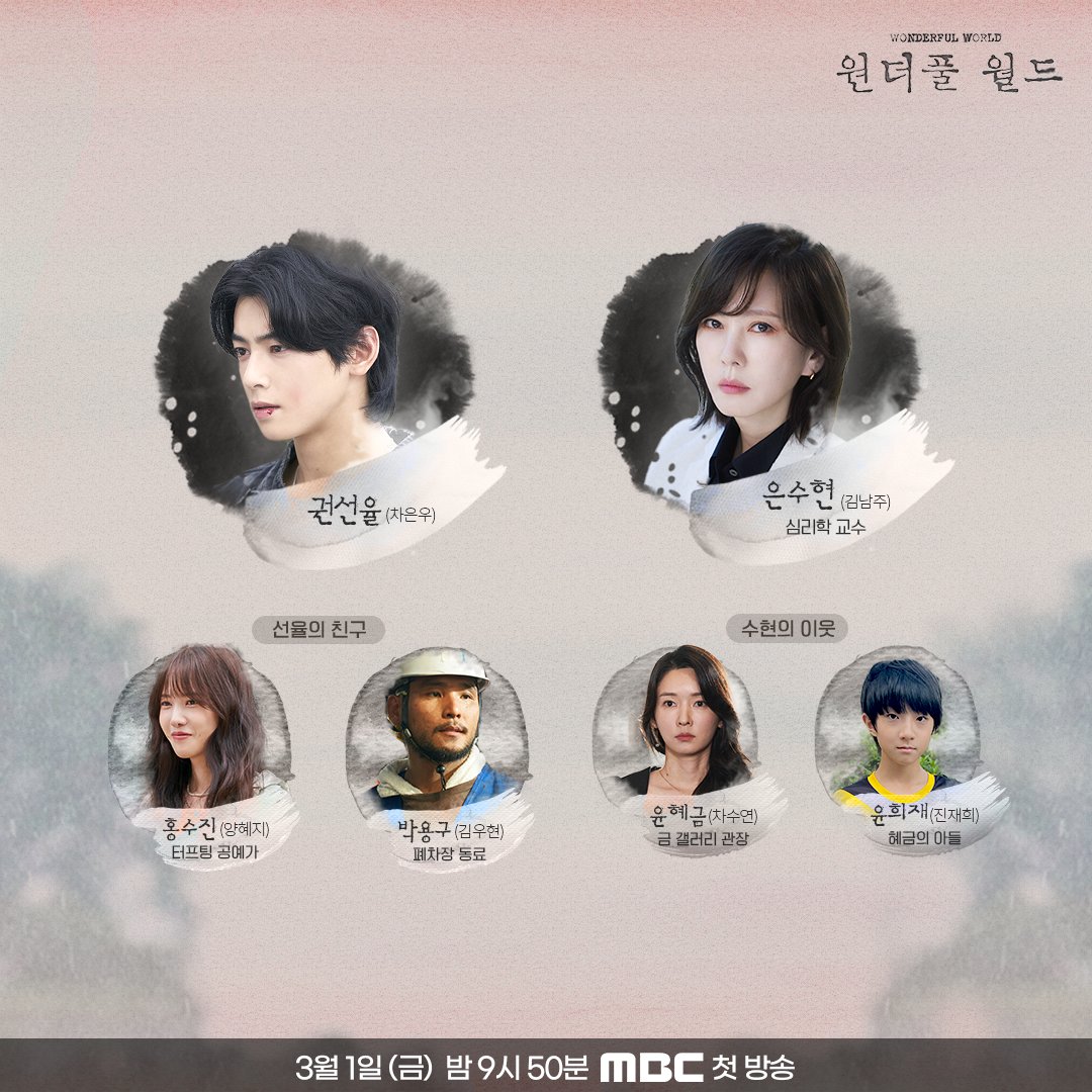 mbcdrama_pre's tweet photo. #원더풀월드 ✨인물관계도✨
모든 것은 그날의 사건으로 시작됐다💥
미스터리한 비밀 속 얽혀진 인물들🧐

#원더풀월드 3월 1일 (금) 밤 9시 50분 첫 방송❤️‍🩹

#mbcdrama #MBC금토드라마 #MBC
#김남주 #차은우 #김강우 #임세미 https://t.co/DaVDmBxf5x