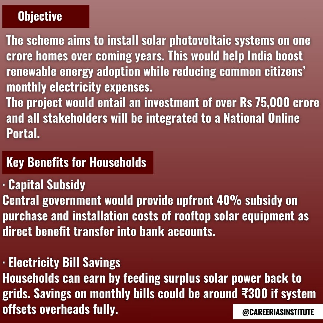 Image Solar Rooftop Scheme, PM Surya Ghar Muft Bijli Yojana