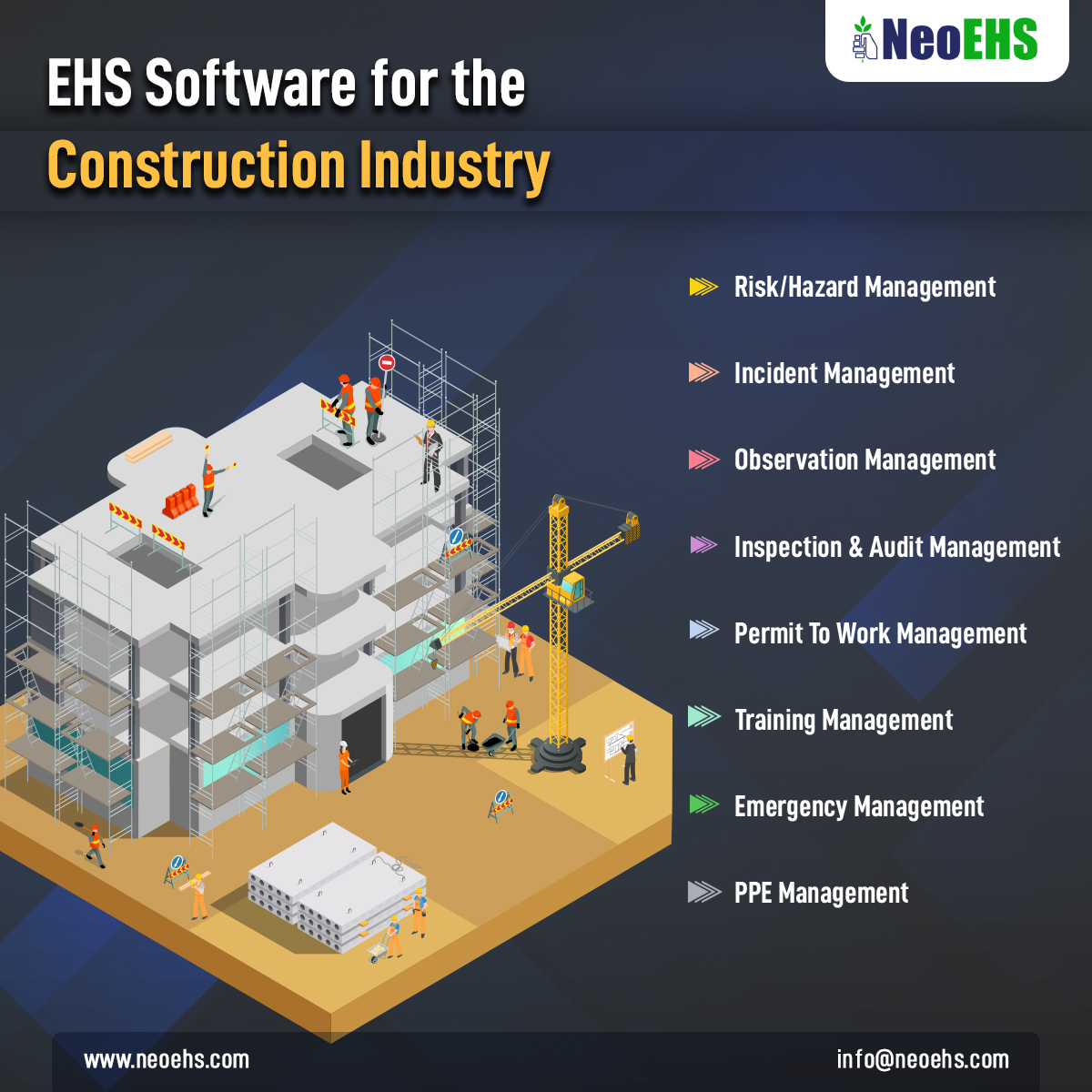 NeoEHS's tweet photo. NeoEHS is now ready to transform safety in construction. From risk identification to incident reporting, everything can be done using our comprehensive EHS software!

#ConstructionSafety #EHSSoftware #NeoEHS #RiskManagement #IncidentReporting https://t.co/tOsFHiLFak