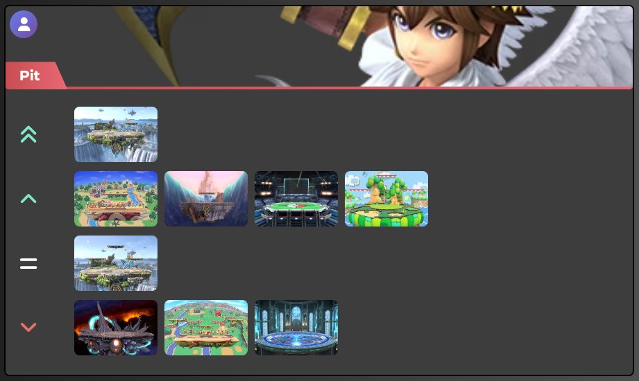 Flynn (@flynnsp_) on Twitter photo Let's go to Final Destination together <3 Let's go to Final Destination together <3