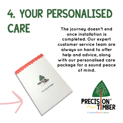 Precision Timber tweet media