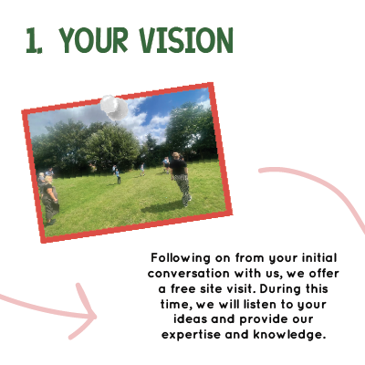 Precision Timber tweet media