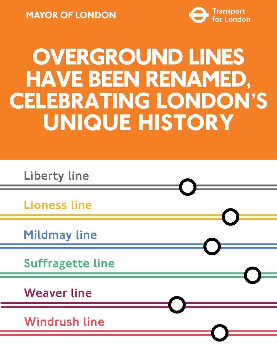 NEW: For the first time ever, our six London Overground lines are each getting a new name and colour. Read more about the inspiration and meaning behind each new name ⬇️