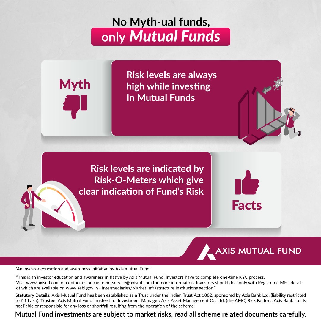 AxisMutualFund's tweet image. Risk levels vary from fund to fund and a Risk-o-meter can help you identify a fund’s risk precisely to help you make sound investment decisions.

#InvestmentMyths #LongTermInvesting #FinancialTruths