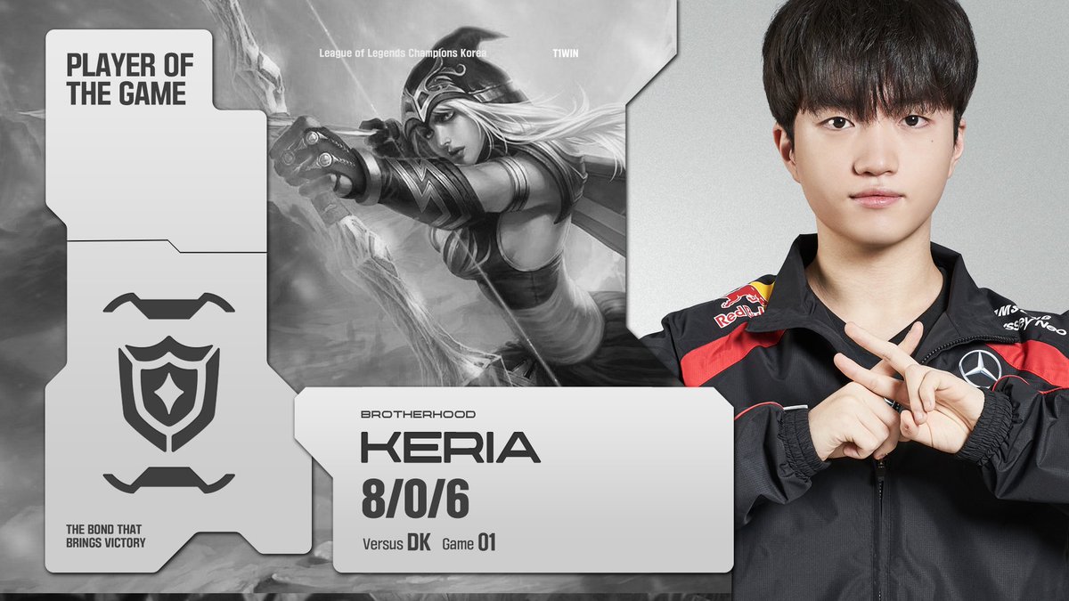 T1LoL's tweet photo. [2024 #LCK Spring R1 M7 vs DK]

내 화살 맛 좀 봐라!😤
@T1Keria 선수가 애쉬로 만장일치 POG를 차지합니다.

You can't dodge Enchanted Crystal Arrow!😤
It’s unanimous! ‘Keria’ is the POG as Ashe!

#T1WIN #T1Fighting https://t.co/lrikTEKPzS