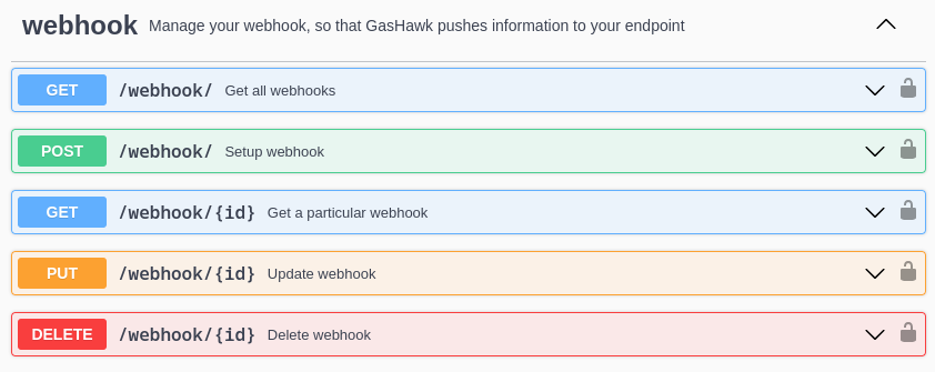 0xKnoxFi's tweet image. Tailored for efficiency, our webhooks are a game-changer for high-volume users and institutions. Automate alerts, integrate with your systems, and streamline operations. Discover how in our API docs: gashawk-io.github.io/gh-api-spec/#/… 📚🔗 #OperationalExcellence #InstitutionalTools