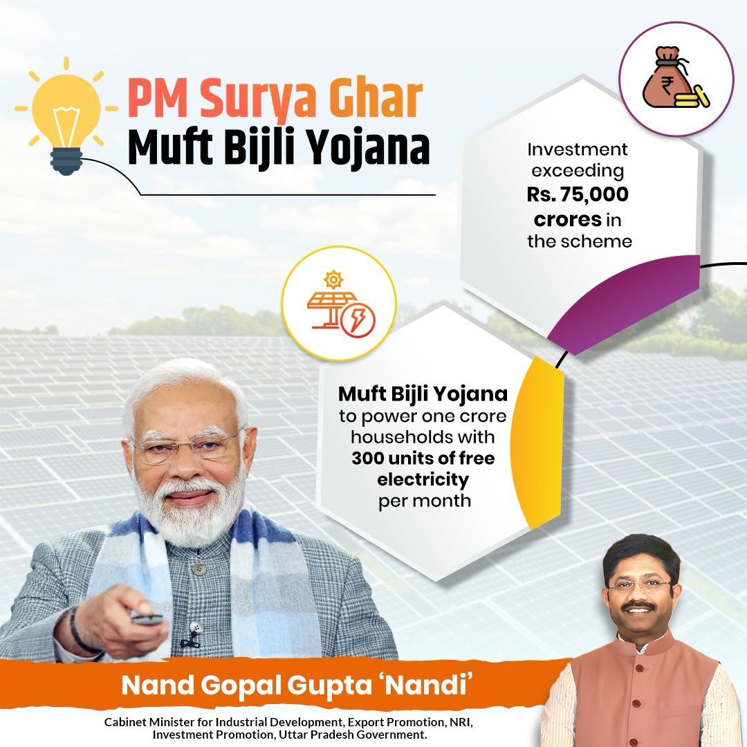 NandiGuptaBJP's tweet photo. Prime Minister Narendra Modi Powering the nation, one home at a time!   

The PM Surya Ghar-Muft Bijli Yojana, will be a game-changer for one crore households, providing 300 units of free electricity. We thank the Honourable Prime Minister Narendra Modi, for empowering the people of our country! Together, let's light up every corner with progress and prosperity.

@narendramodi @AmitShah
@JPNadda @myogiadityanath
@Bhupendraupbjp @BJP4India
@BJP4UP @UPGovt

#NarendraModi  #ModiAgainIn2024 
#ModiKiGuarantee 
#Muft_Bijli_Yojana