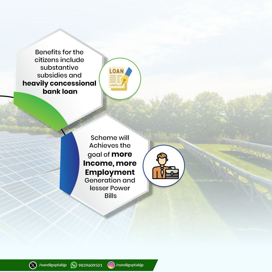 Solar Rooftop Scheme PM Surya Ghar Muft Bijli Yojana