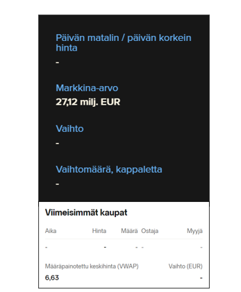 Salkku_Mauri's tweet photo. #Fondia julkaisi tänään tuloksen ja ensimmäisen tunnin aikana kauppa osakkeella käy näinkin kuumana: https://t.co/JDJhc1qZR0