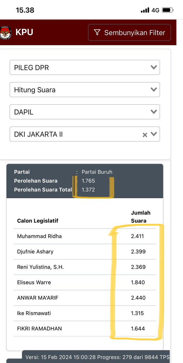 Masinton's tweet image. Ini hanya contoh IT KPU. Perolehan  suara partai dan caleg jika ditotal tidak sinkron.  #realcount #sirekap