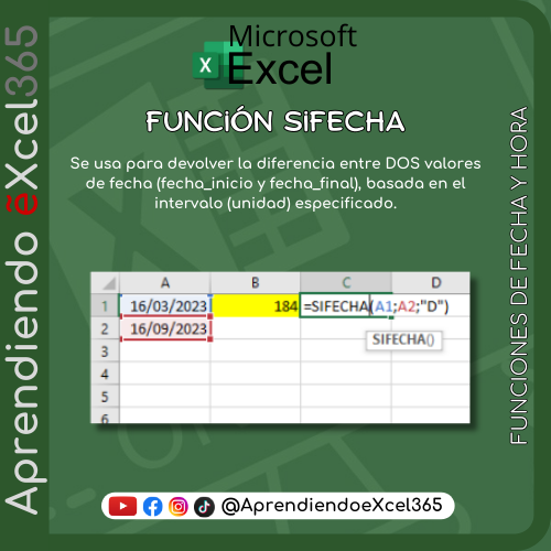 AeXcel365's tweet photo. Función SIFECHA
#aprendiendoexcel365 #josealcaldealias #excel #microsoftexcel #educacion #aprendiendoexcel #exceltips #funcionesexcel #excelformulas #exceltutorial #aprendeexcel #visualbasic #vba #VideosTutoriales 
⭐ En mi perfil encontrarás los links. https://t.co/PoIBX8lhZq
