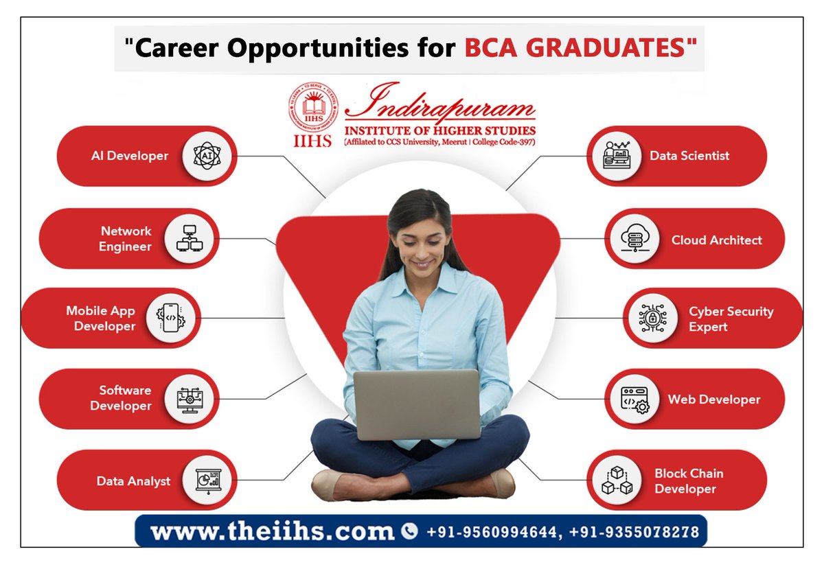 IIHSindirapuram's tweet image. Career Oppourtunities for BCA Graduates

#bachelorofcomputerapplications #computerscience #instagram #studytime #cprogramminglanguage #programming #bca #admissionsopen #array #windows #computerapplications #informationtechnology #students #education #topbcacollegeinghaziabad