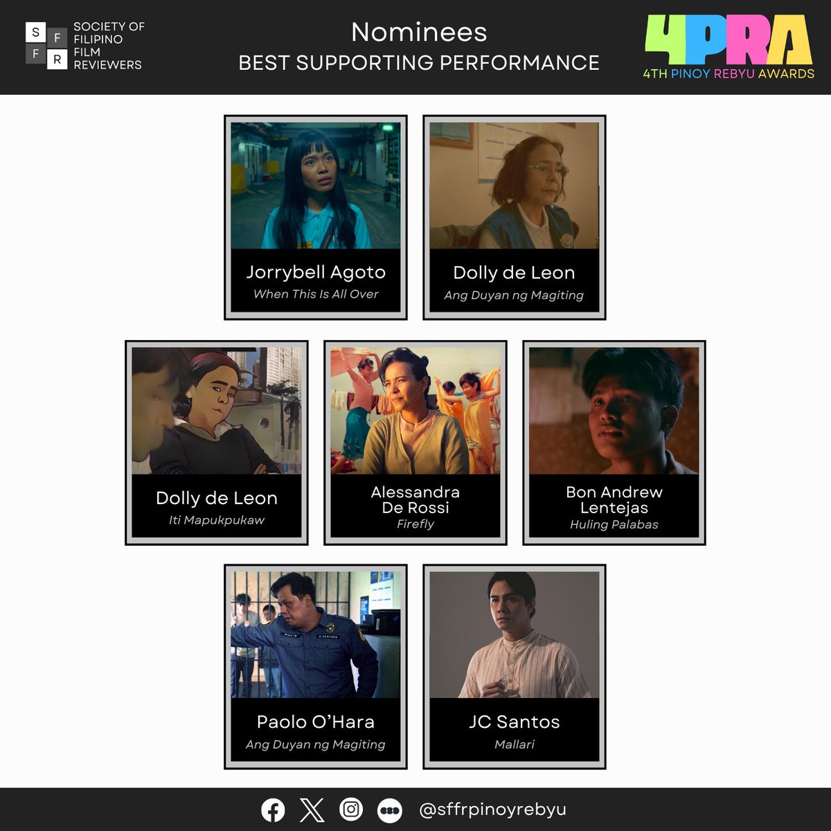 The nominees for Best Supporting Performance are

Jorrybell Agoto
Dolly De Leon
Alessandra De Rossi
Bon Andrew Lentejas
Paolo O'Hara 
JC Santos 

Winners of the 4th #PinoyRebyuAwards will be announced on March 1, 2024. Follow us <a href="/sffrPinoyRebyu/">Society of Filipino Film Reviewers (SFFR)</a>.