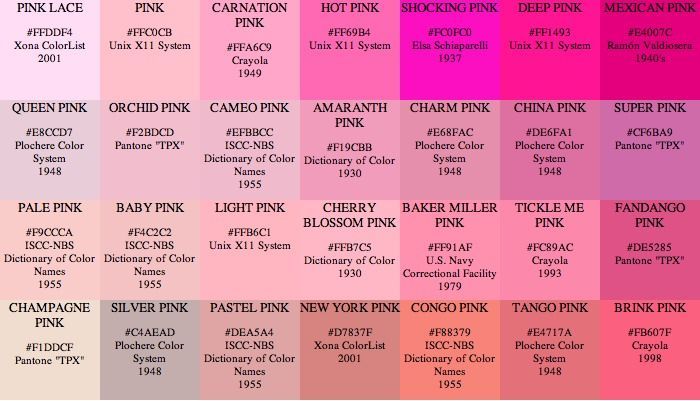 Iman_ElAshry's tweet image. Identifying Shades of Pink 🩷!
Rose Ash 🌸
Cherry Glow 🍒
Powder Pink 🩰
Crystal Pink 👑
and more... #colortones #pantones #pinkpantones