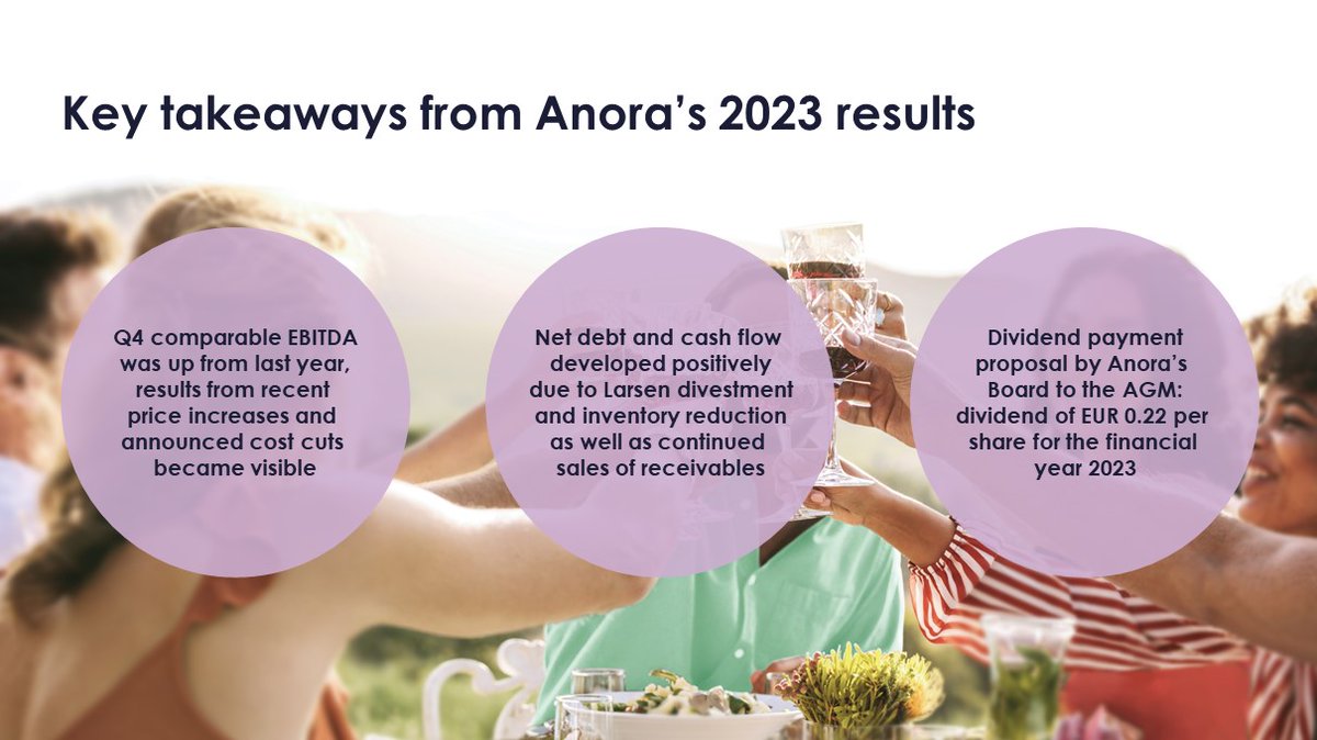 The recording from yesterday's results presentation has been published – click the link to hear CEO Jacek Pastuszka and CFO Sigmund Laszlo Toth discuss Anora’s Q4 and full-year 2023 performance 📊🍇 anora.videosync.fi/q4-2023 #AnoraIR