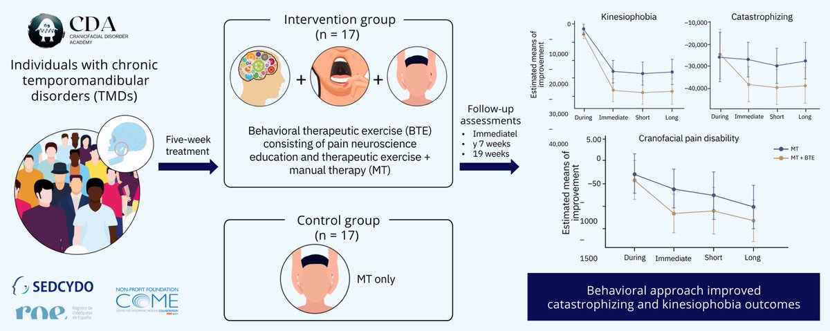 Cristian Justribó Manion tweet media