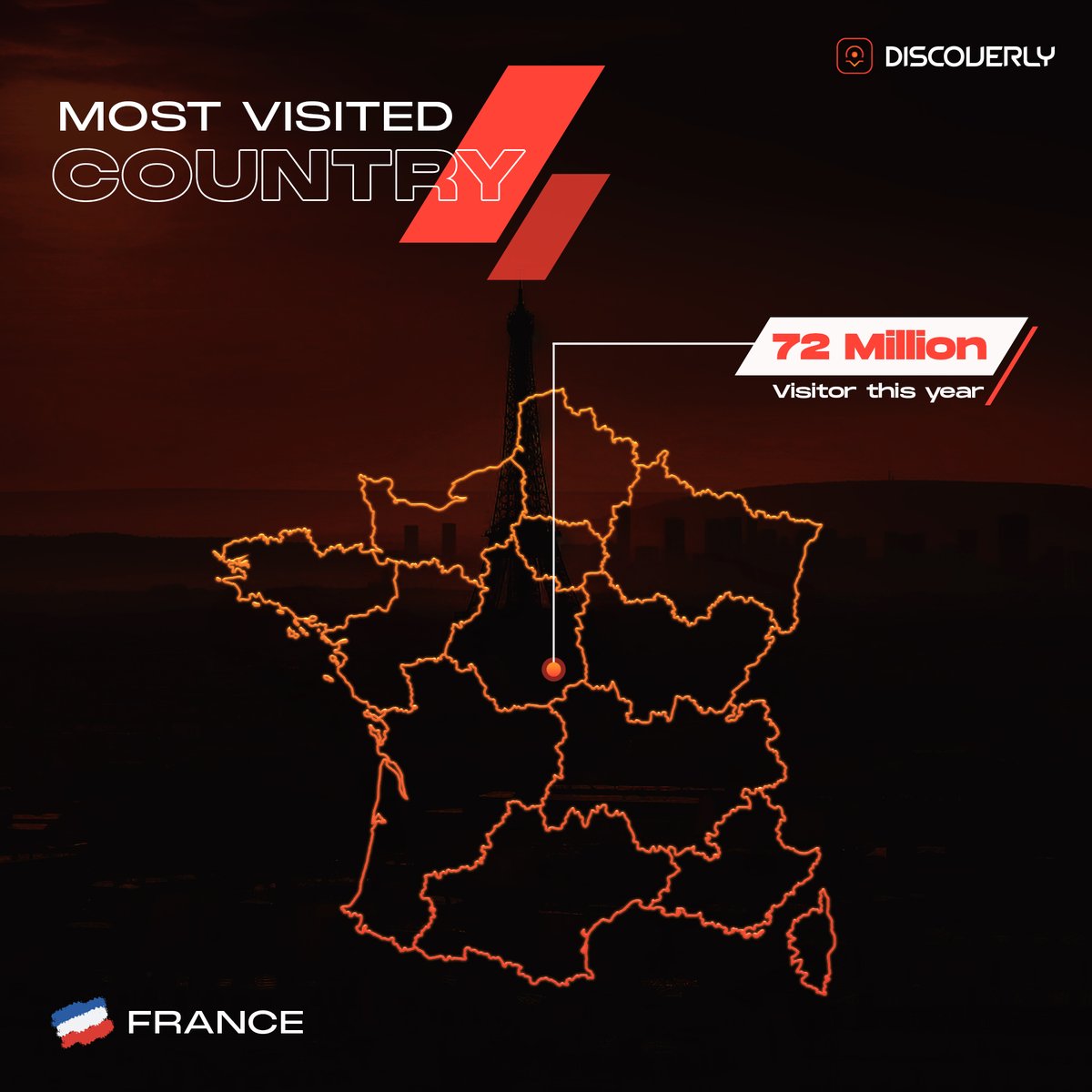 🌍✨ Can you guess which country tops the travel charts? 🌍✈️  Get ready to be amazed!

#Wanderlust #TravelTrivia #Discoverly #TravelFunFacts #web3 #TravelBookings #web3bookings #France #Europe #TravelParis #paris #FranceTourism #eiffeltower