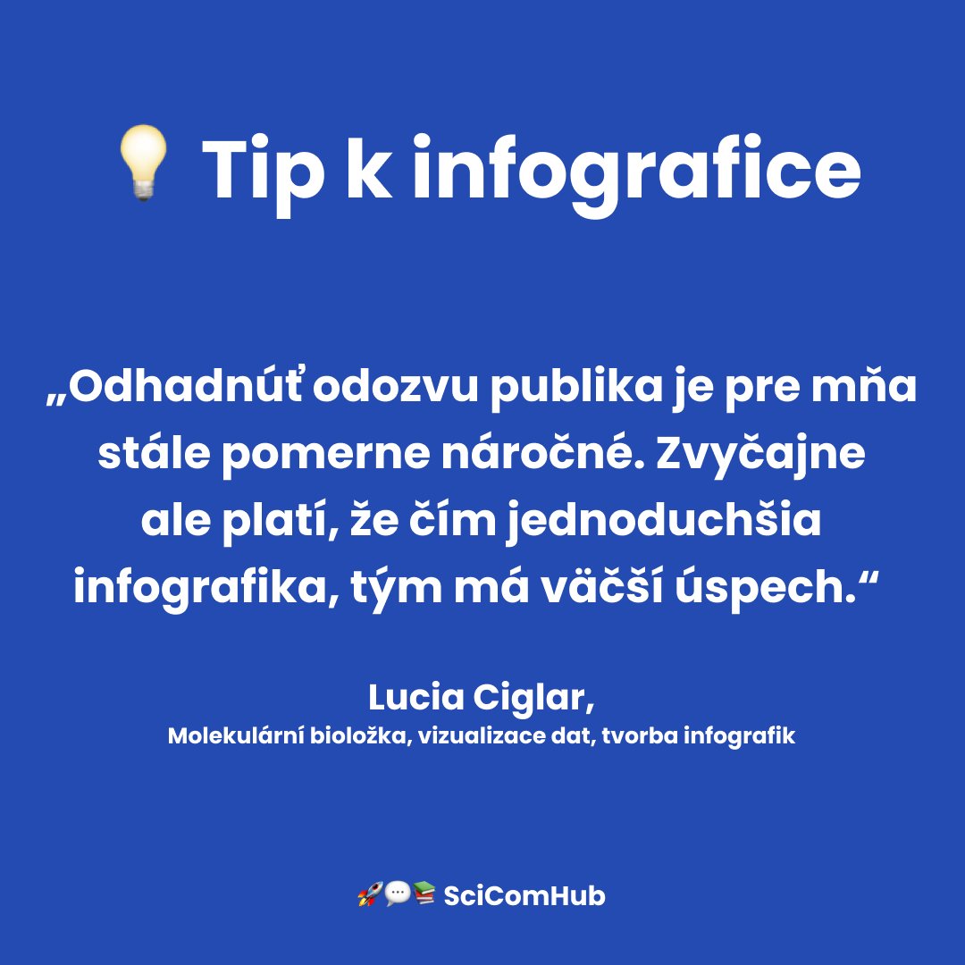 💻📊 Infografika v komunikaci vědy?

<a href="/LuciaCiglar/">Lucia Ciglar</a> je molekulární bioložka, která se kromě vlastní vědecké práce věnuje také vizualizaci dat a tvorbě infografik.

Inspiraci hledejte ⤵️ 
scicomhub.cz/blog/jak-na-in…