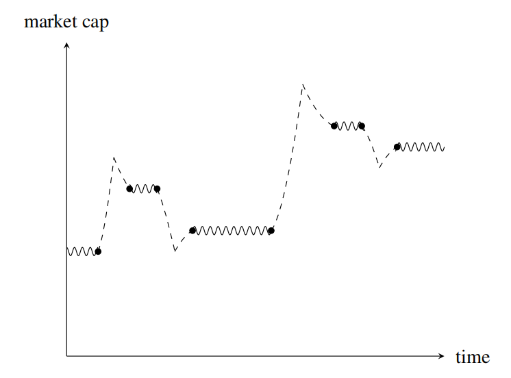 lambda_org tweet picture