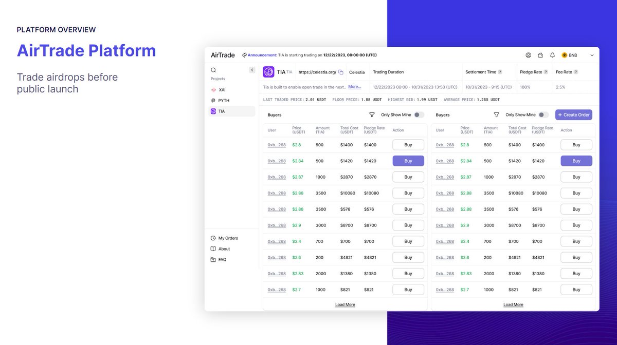 A new experience for trading airdrop tokens is coming soon. 

<a href="/Starknet/">Starknet (Privacy arc) 🥷</a> <a href="/LayerZero_Labs/">LayerZero Labs</a> <a href="/wormholecrypto/">wormholecrypto</a> <a href="/zksync/">ZKsync</a> <a href="/LineaBuild/">Linea.eth</a> <a href="/Scroll_ZKP/">Scroll</a> and many other projects will be available